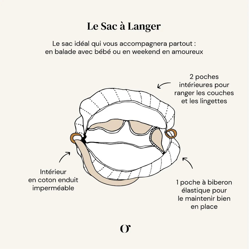 Sac à langer Hydra - Orso Paris